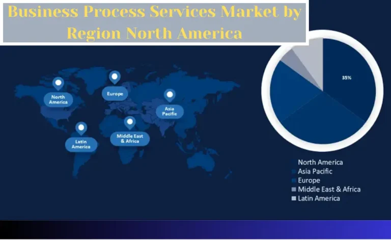 business process services market by region north america